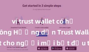 ví trust wallet có hỗ trợ nft không Hướng dẫn Trust Wallet cho người mới bắt đầu tại Việt Nam